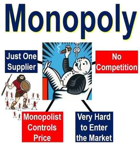  is a casino a monopoly meaning